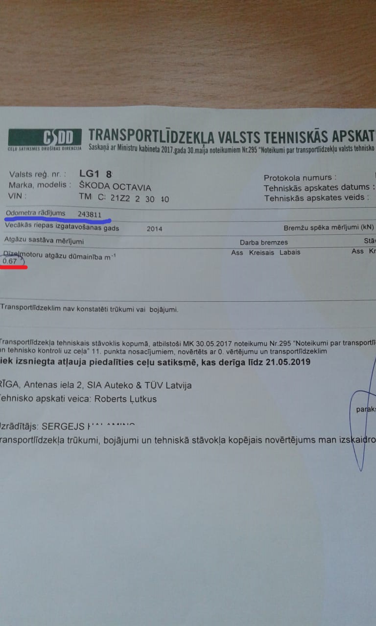 Tīrīšanas rezultāti ar udeņradi